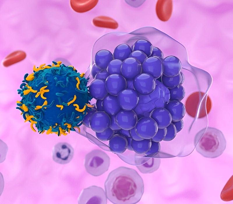 CAR-T Cell Therapy – Personalized Immunotherapy
