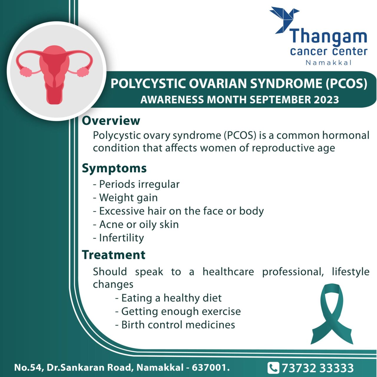 Polycystic Ovarian Syndrome (PCOS) Awareness
