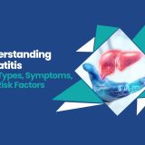 Hepatitis & Its Types, Symptoms, and Risk Factors